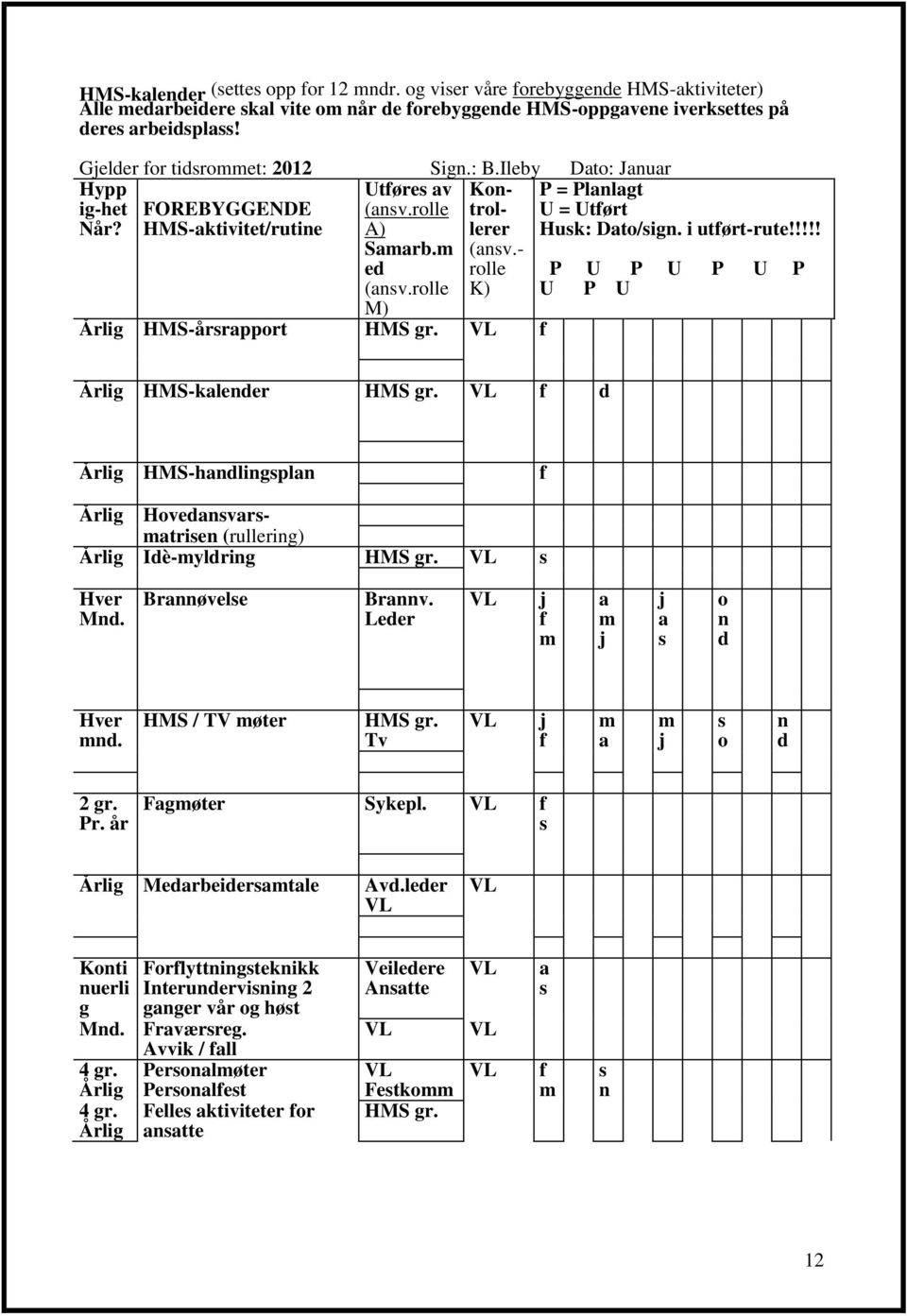 - rolle K) Årlig HMS-årsrapport HMS gr. f P = Planlagt U = Utført Husk: Dato/sign. i utført-rute!!!!! P U P U P U P U P U Årlig HMS-kalender HMS gr.