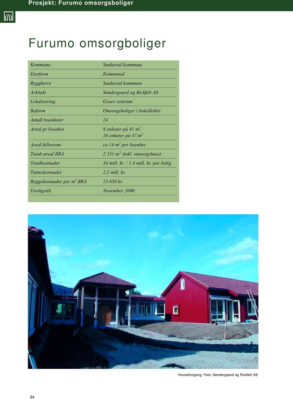 på 4.m 2 Areal fellesrom Totalt areal BRA Totalkostnader Tomtekostnader Byggekostnader per m 2 BRA ca 14 m 2 per boenhet 2 331 m 2 (inkl.