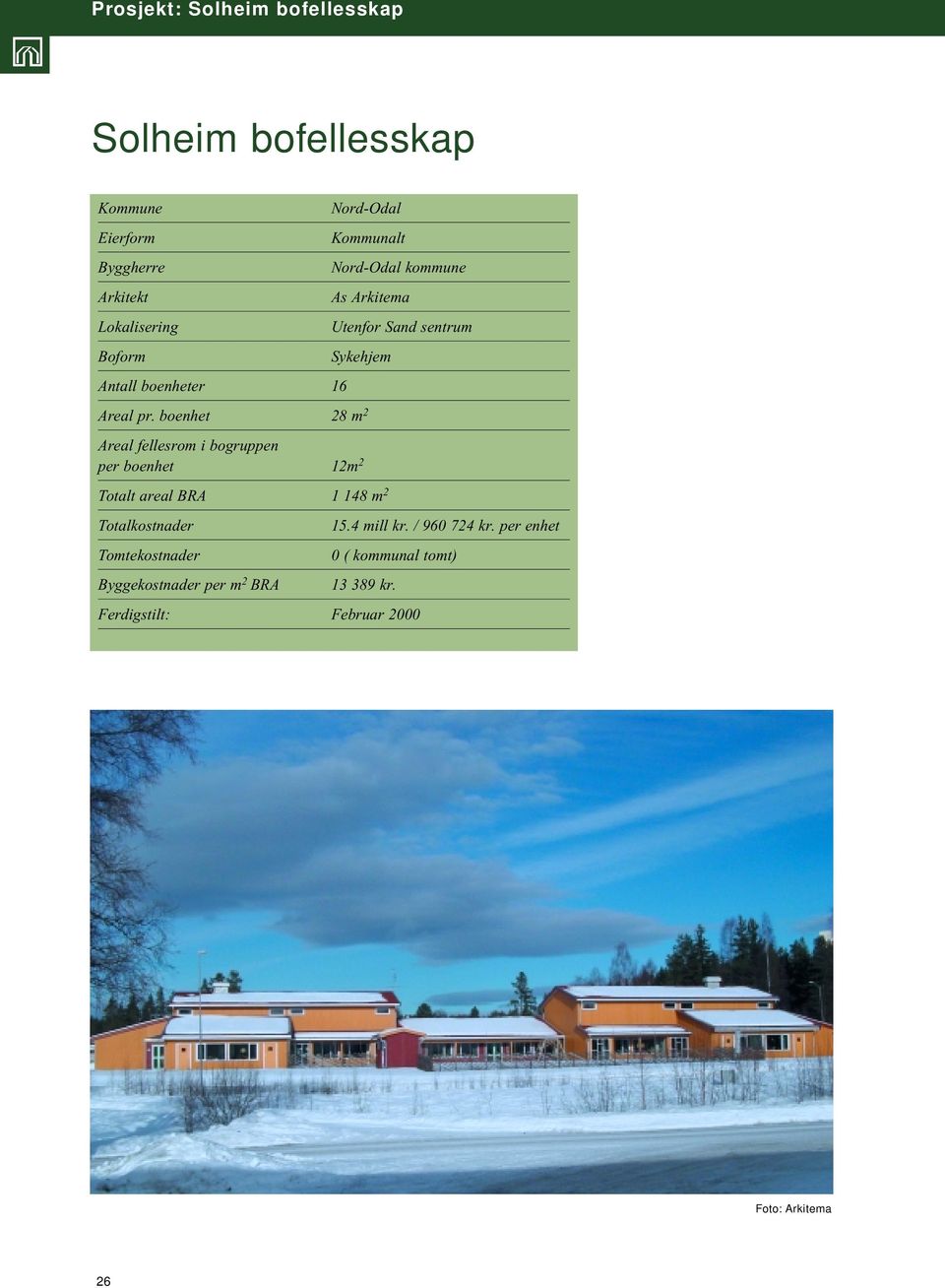 boenhet 28 m 2 Areal fellesrom i bogruppen per boenhet 12m 2 Totalt areal BRA 1 148 m 2 Totalkostnader Tomtekostnader