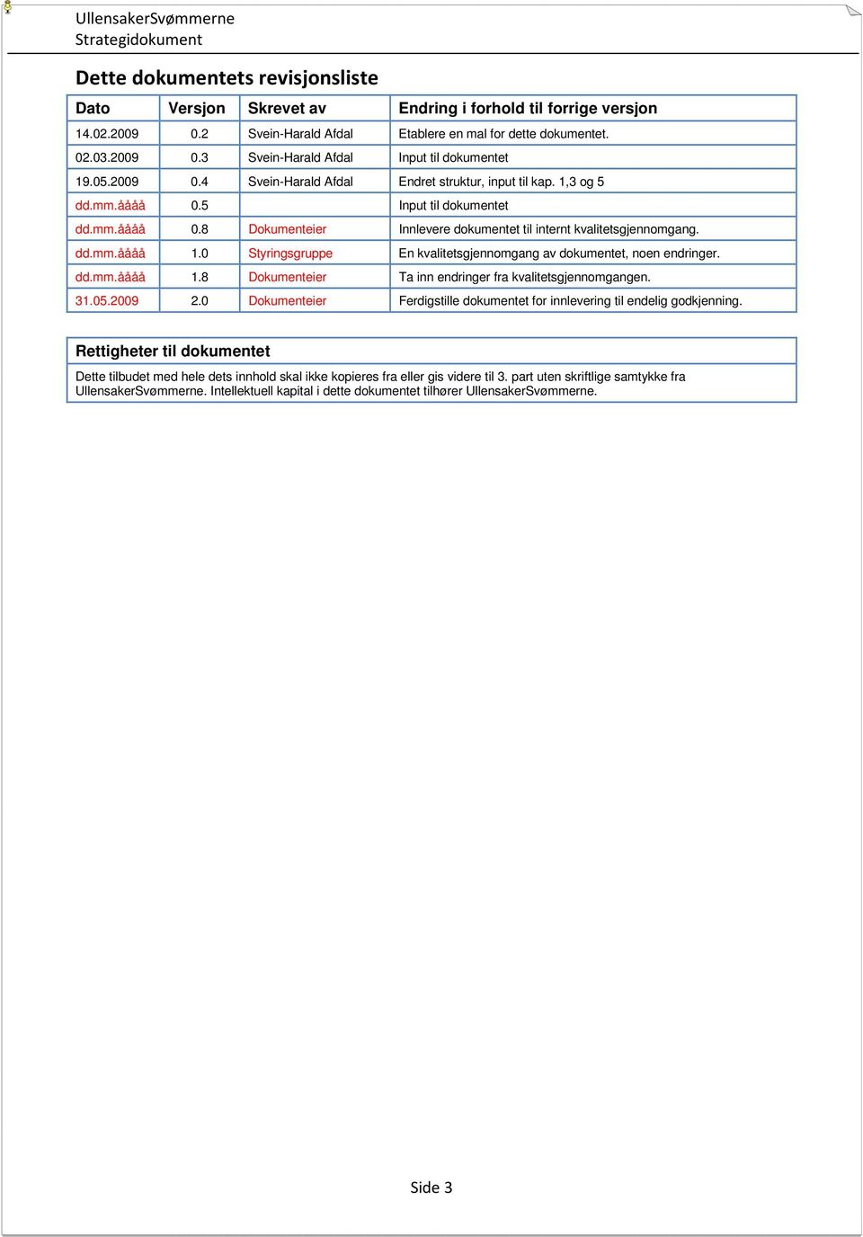 0 Styringsgruppe En kvalitetsgjennomgang av dokumentet, noen endringer. dd.mm.åååå 1.8 Dokumenteier Ta inn endringer fra kvalitetsgjennomgangen. 31.05.2009 2.