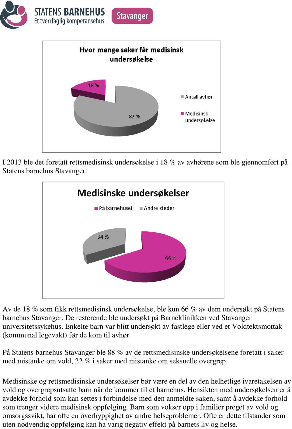 Enkelte barn var blitt undersøkt av fastlege eller ved et Voldtektsmottak (kommunal legevakt) før de kom til avhør.