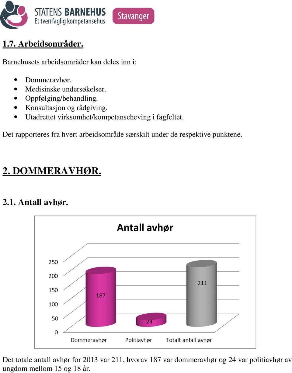 Det rapporteres fra hvert arbeidsområde særskilt under de respektive punktene. 2. DOMMERAVHØR. 2.1.