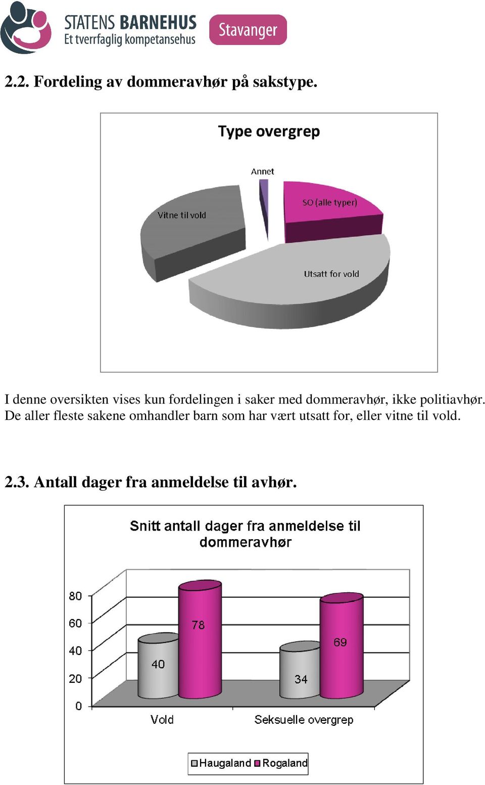 dommeravhør, ikke politiavhør.