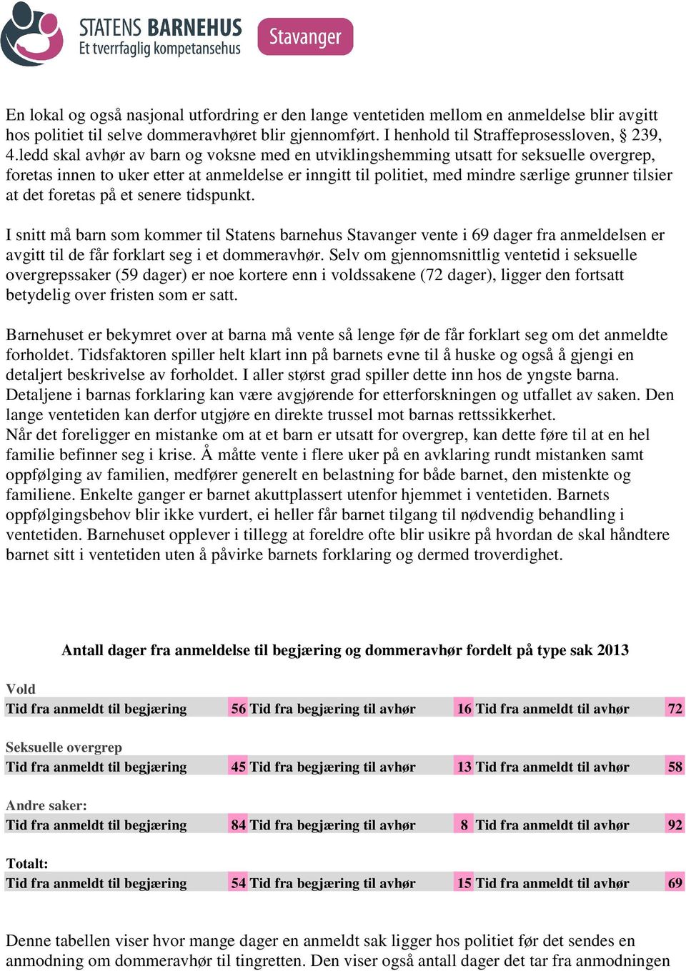 foretas på et senere tidspunkt. I snitt må barn som kommer til Statens barnehus Stavanger vente i 69 dager fra anmeldelsen er avgitt til de får forklart seg i et dommeravhør.