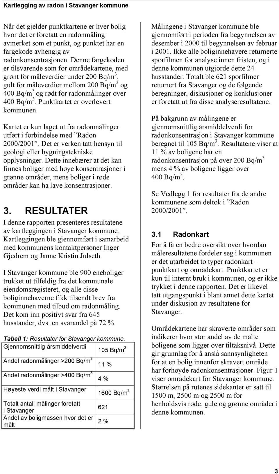 Punktkartet er overlevert kommunen. Kartet er kun laget ut fra radonmålinger utført i forbindelse med Radon 2000/2001. Det er verken tatt hensyn til geologi eller bygningstekniske opplysninger.