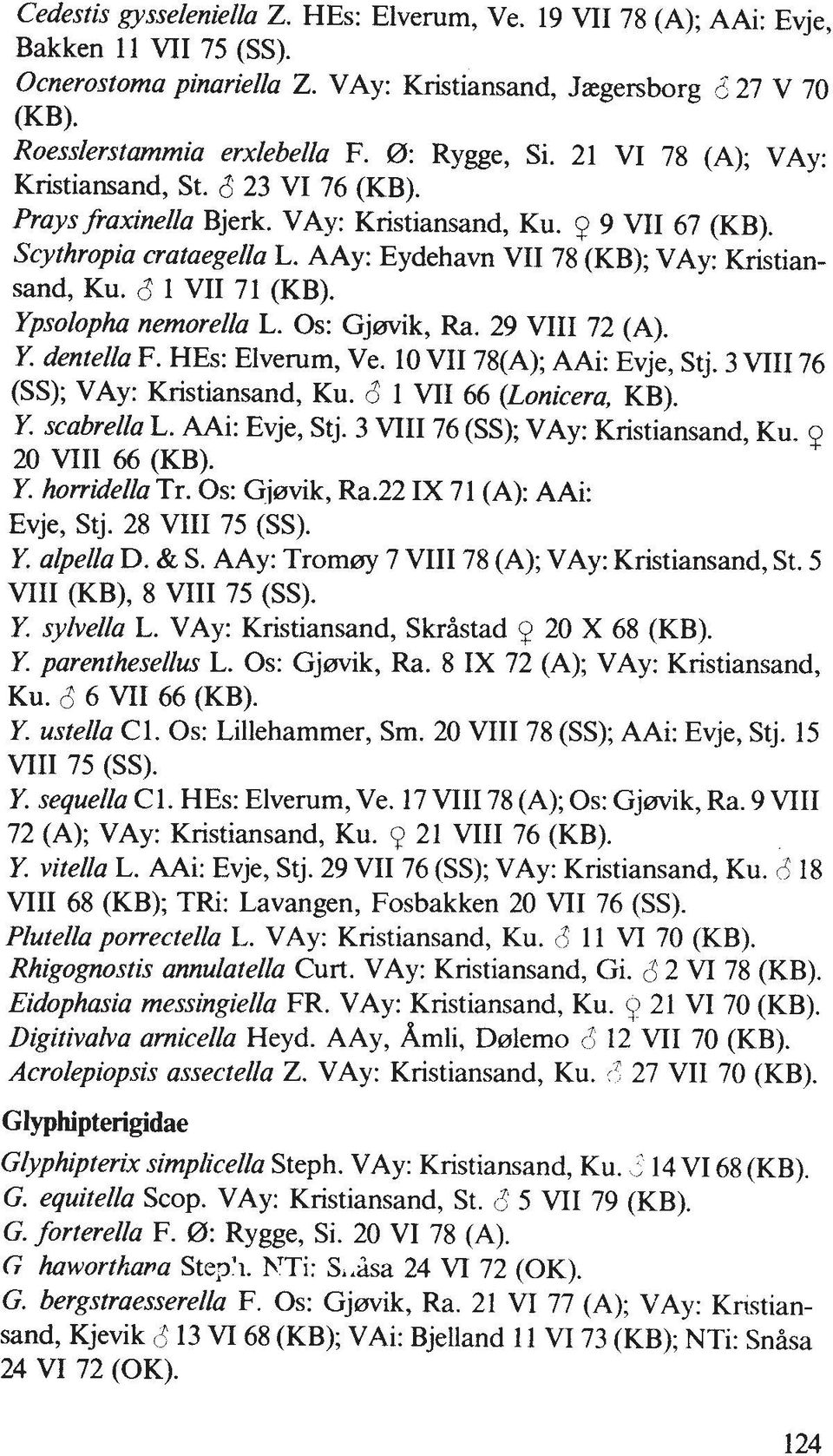 AAy: Eydehavn VII 78 (KB); VAy: Kristiansand, Ku. $ 1 VII 71 (KB). Ypsolopha nernorella L. 0s: Gjmik, Ra. 29 VIII 72 (A). Y. dentella F. HEs: Elverum, Ve. 10 VII 78(A); AAi: Evje, Stj.