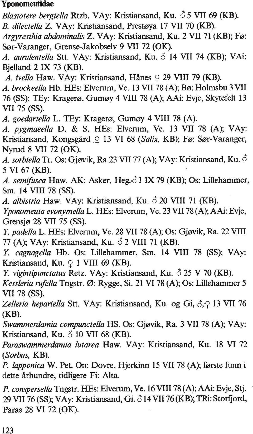 13 VII 78 (A); B0: Holmsbu 3 VII 76 (SS); TEy: Kragerra, Gumray 4 VIII 78 (A); AAi: Evje, Skytefelt 13 VII 75 (SS). A. goedartella L. TEy: Kragerer, Gumray 4 VIII 78 (A). A. pygmaeella D. & S.