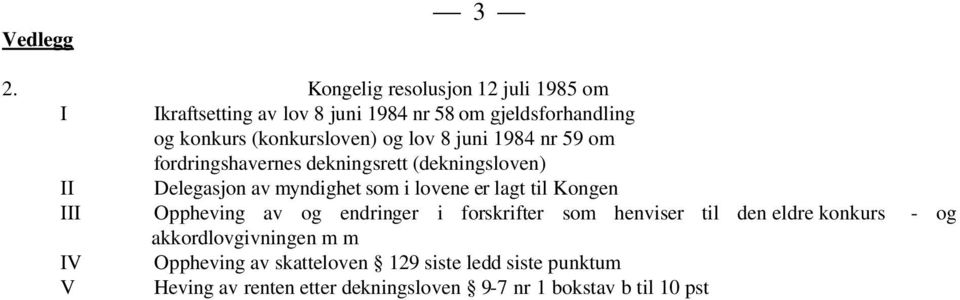 og lov 8 juni 1984 nr 59 om fordringshavernes dekningsrett (dekningsloven) II Delegasjon av myndighet som i lovene er lagt