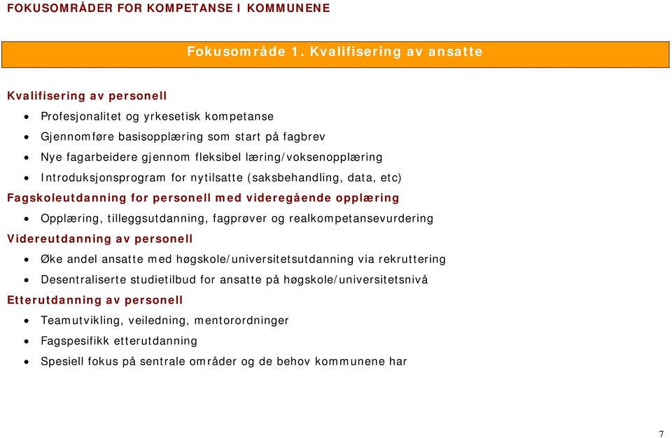 læring/voksenopplæring Introduksjonsprogram for nytilsatte (saksbehandling, data, etc) Fagskoleutdanning for personell med videregående opplæring Opplæring, tilleggsutdanning, fagprøver og