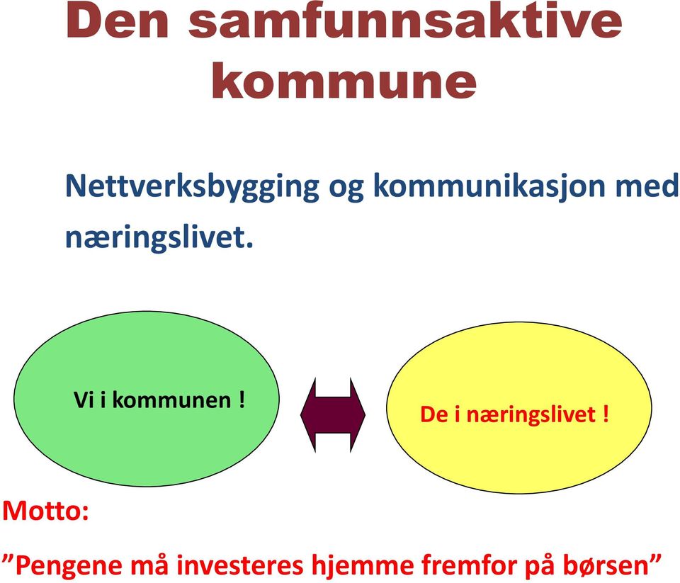 næringslivet. Vi i kommunen!