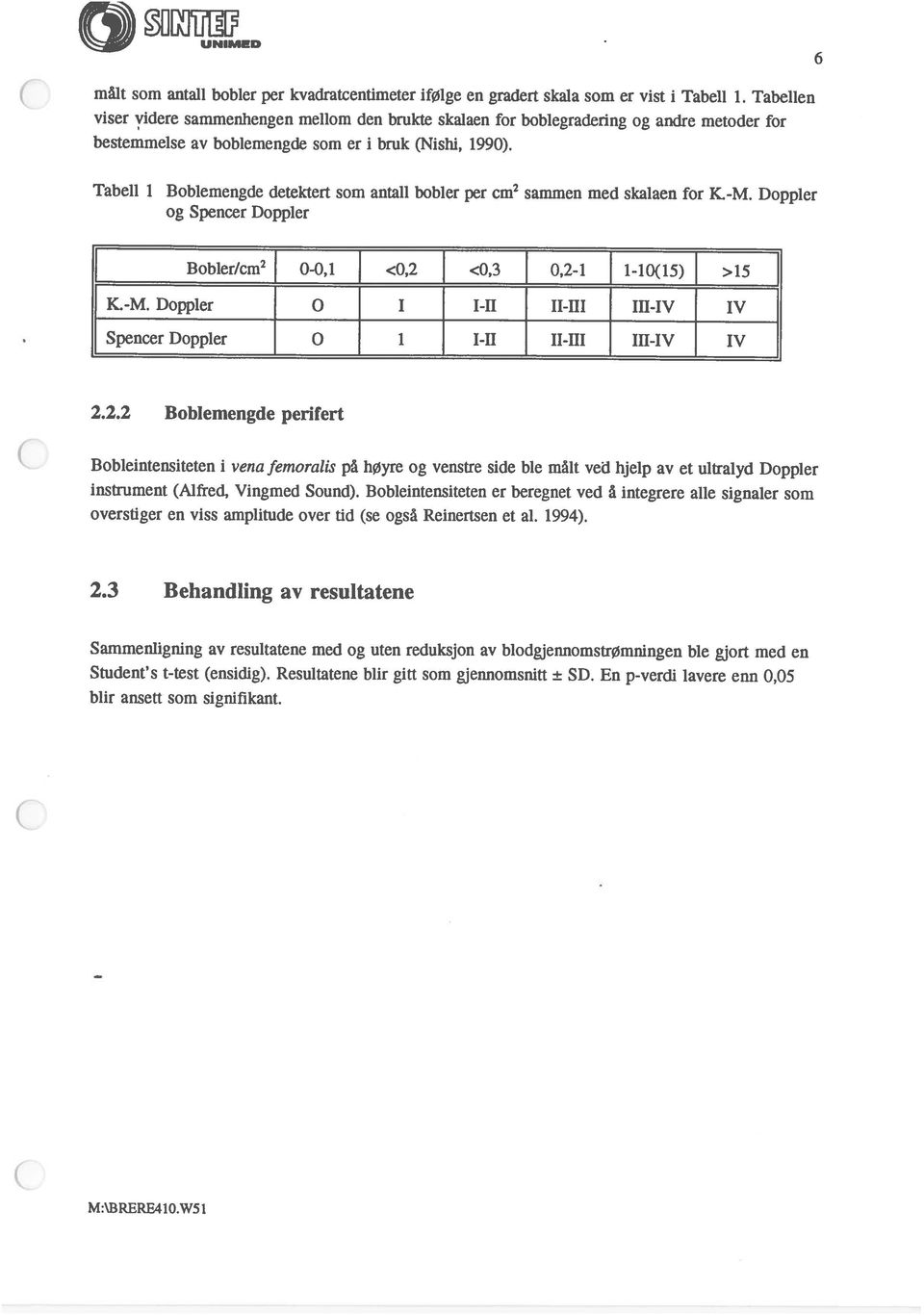 Tabell 1 Boblemengde detektert som antall bobler per cm2 og Spencer Doppler sammen med skalaen for K.-M. Doppler Boblerlcm2} -,1 <,2 <,3,2-1 ]_1-1(15)_J >15 K.-M. Doppler I I-II 11-111 111-1V IV L5n Doppler 1 I-II 11-111 111-1V IV 2.