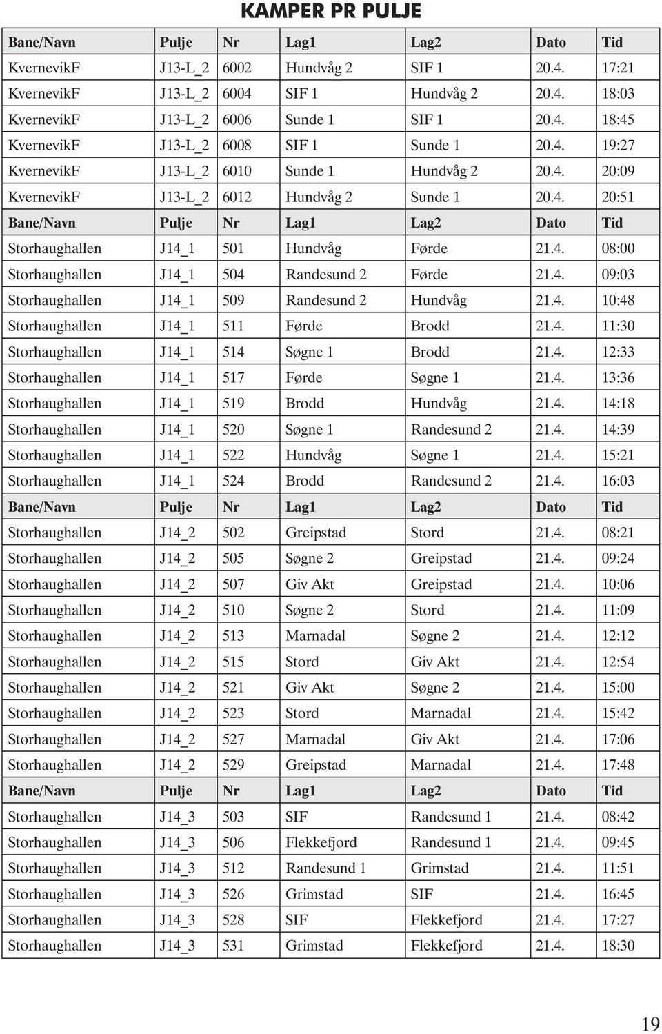 4. 10:48 Storhaughallen J14_1 511 Førde Brodd 21.4. 11:30 Storhaughallen J14_1 514 Søgne 1 Brodd 21.4. 12:33 Storhaughallen J14_1 517 Førde Søgne 1 21.4. 13:36 Storhaughallen J14_1 519 Brodd Hundvåg 21.