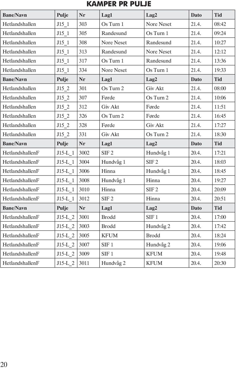 4. 10:06 Hetlandshallen J15_2 312 Giv Akt Førde 21.4. 11:51 Hetlandshallen J15_2 326 Os Turn 2 Førde 21.4. 16:45 Hetlandshallen J15_2 328 Førde Giv Akt 21.4. 17:27 Hetlandshallen J15_2 331 Giv Akt Os Turn 2 21.