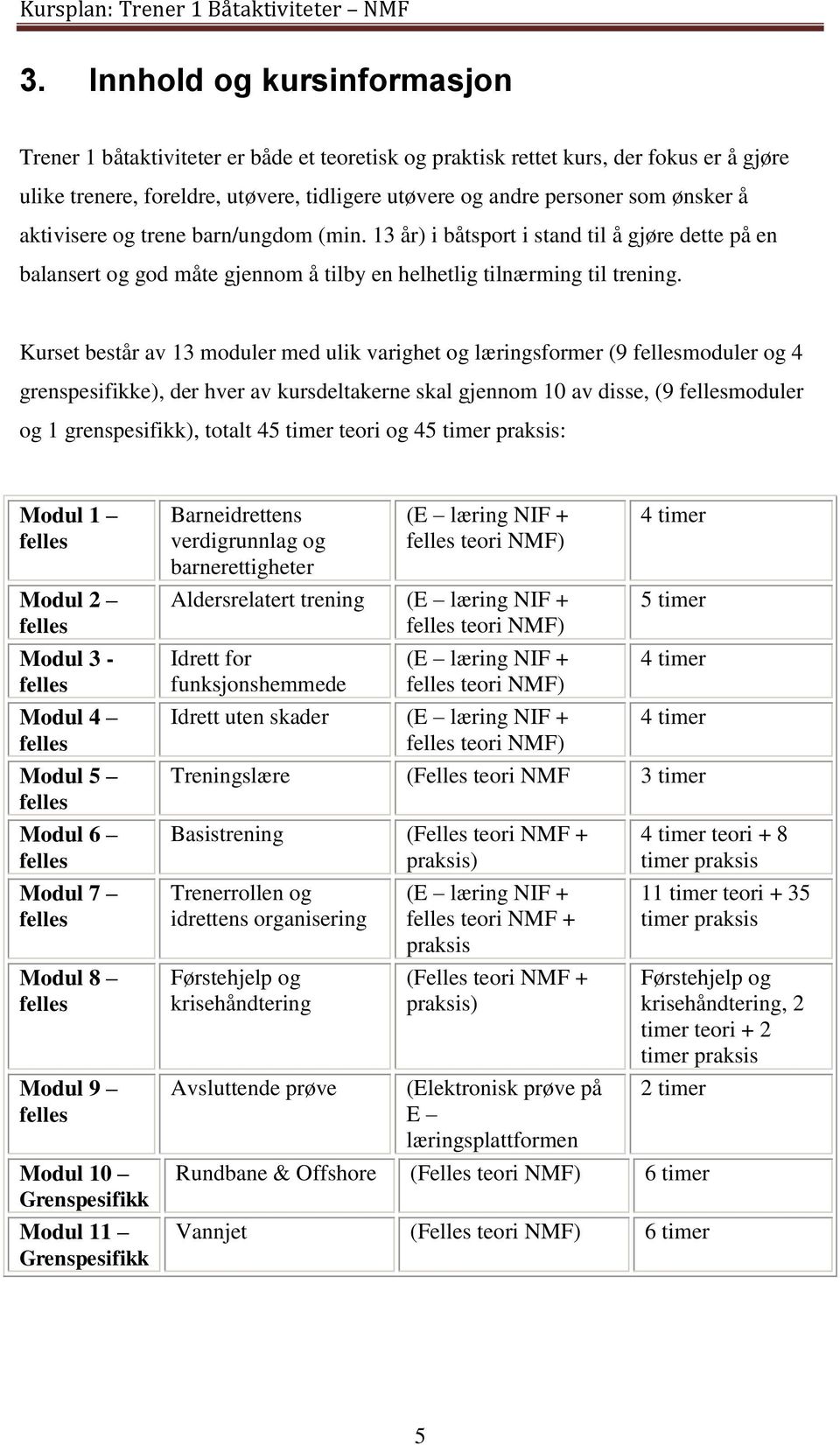 Kurset består av 13 moduler med ulik varighet og læringsformer (9 fellesmoduler og 4 grenspesifikke), der hver av kursdeltakerne skal gjennom 10 av disse, (9 fellesmoduler og 1 grenspesifikk), totalt