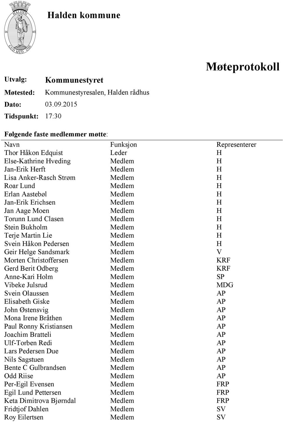 Herft Medlem H Lisa Anker-Rasch Strøm Medlem H Roar Lund Medlem H Erlan Aastebøl Medlem H Jan-Erik Erichsen Medlem H Jan Aage Moen Medlem H Torunn Lund Clasen Medlem H Stein Bukholm Medlem H Terje