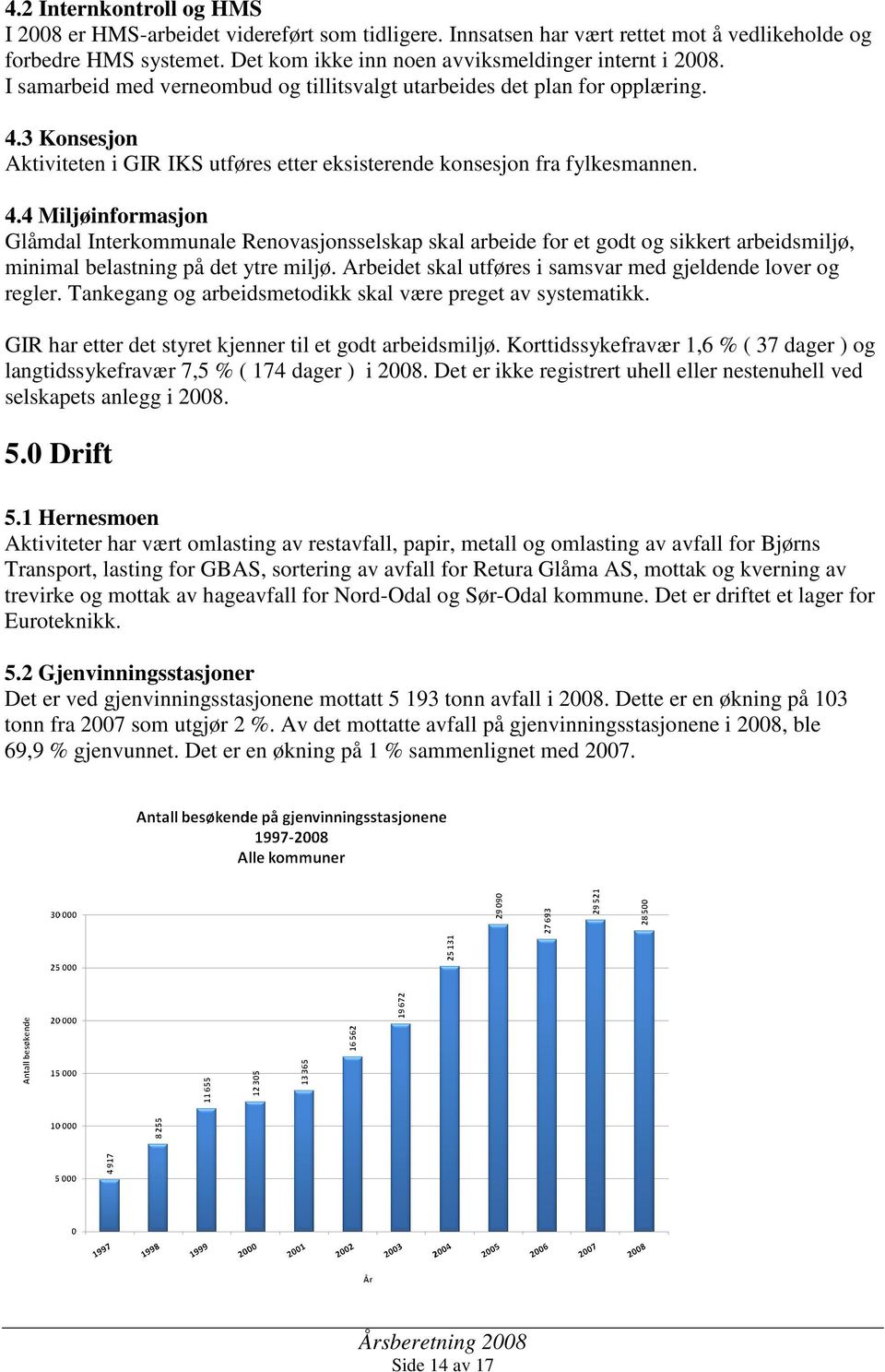 3 Konsesjon Aktiviteten i GIR IKS utføres etter eksisterende konsesjon fra fylkesmannen. 4.