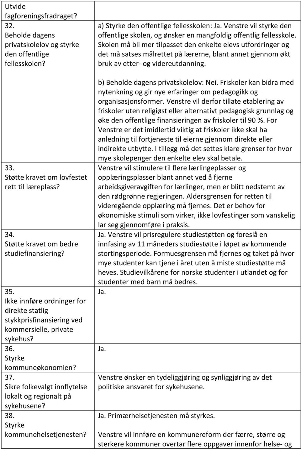 38. Styrke kommunehelsetjenesten? a) Styrke den offentlige fellesskolen: Venstre vil styrke den offentlige skolen, og ønsker en mangfoldig offentlig fellesskole.