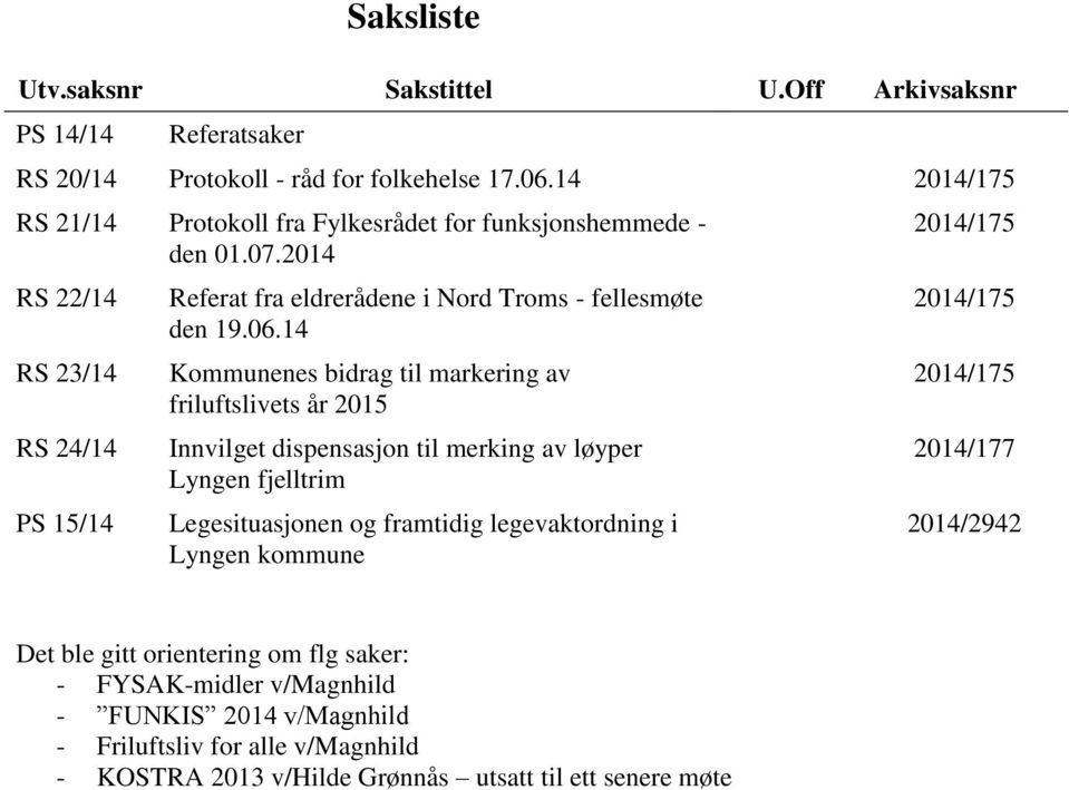 06.14 Kommunenes bidrag til markering av friluftslivets år 2015 Innvilget dispensasjon til merking av løyper Lyngen fjelltrim Legesituasjonen og framtidig legevaktordning i