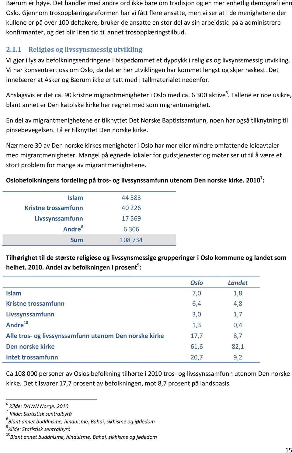 konfirmanter, og det blir liten tid til annet trosopplæringstilbud. 2.1.