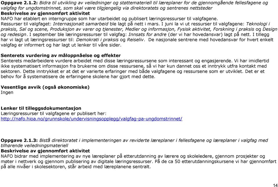 nettsteder Beskrivelse av gjennomført aktivitet NAFO har etablert en interngruppe som har utarbeidet og publisert læringsressurser til valgfagene.