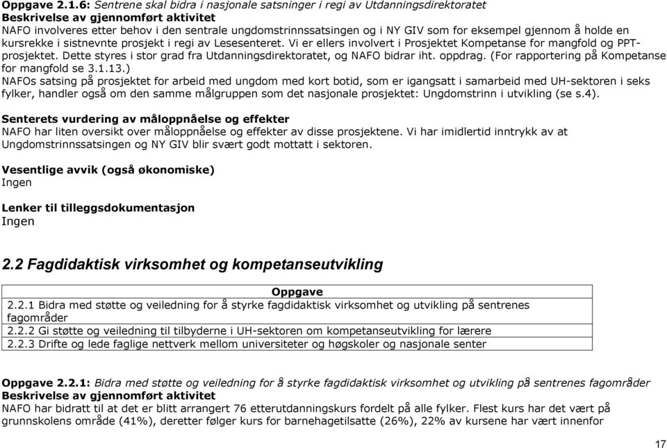 for eksempel gjennom å holde en kursrekke i sistnevnte prosjekt i regi av Lesesenteret. Vi er ellers involvert i Prosjektet Kompetanse for mangfold og PPTprosjektet.