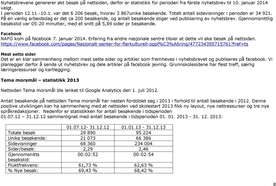 Gjennomsnittlig besøkstid var 05:20 minutter, med et snitt på 5,89 sider pr besøkende. Facebook NAFO kom på facebook 7. januar 2014.