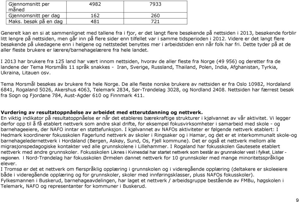 sider enn tilfellet var i samme tidsperioden i 2012. Videre er det langt flere besøkende på ukedagene enn i helgene og nettstedet benyttes mer i arbeidstiden enn når folk har fri.