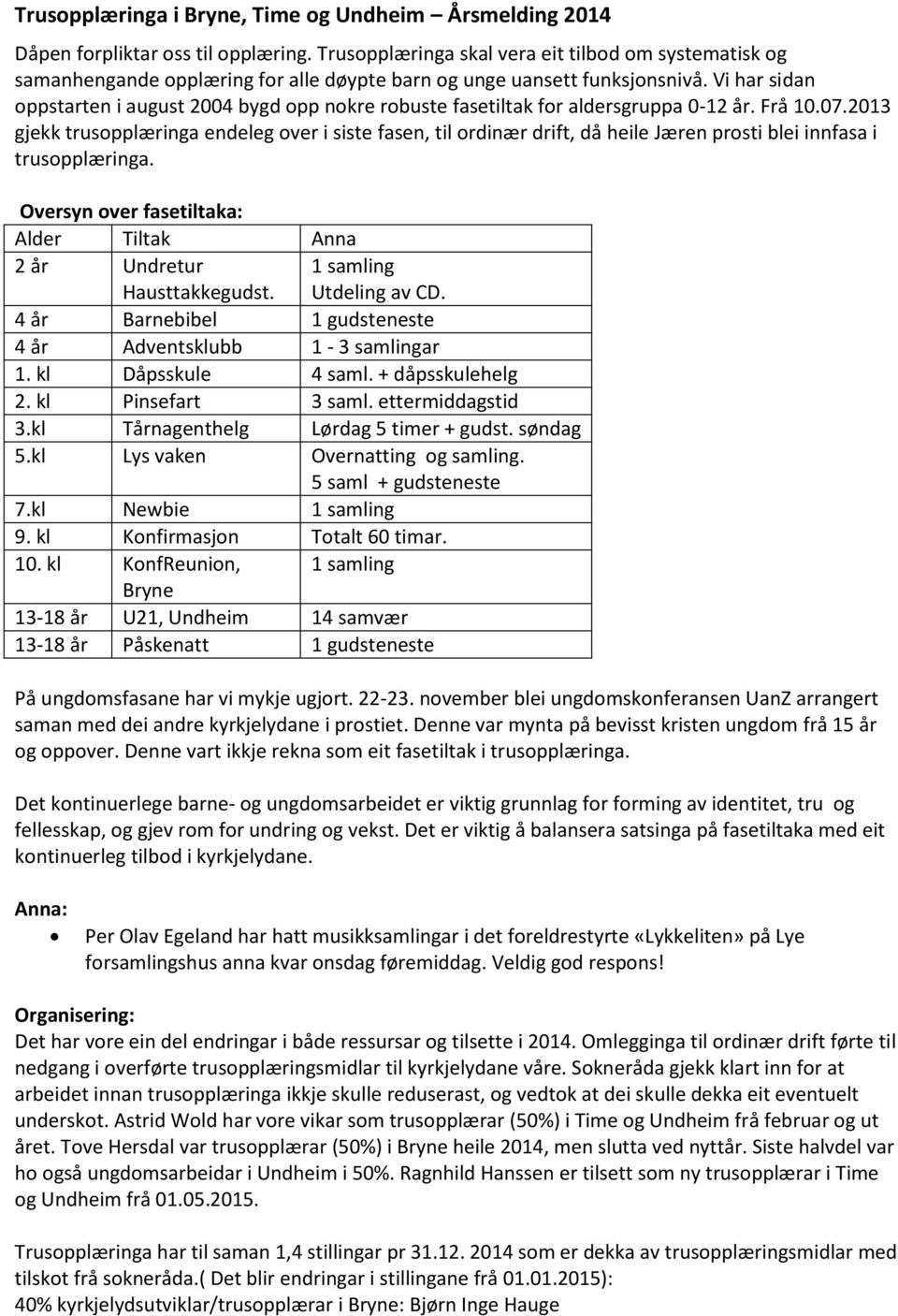 Vi har sidan oppstarten i august 2004 bygd opp nokre robuste fasetiltak for aldersgruppa 0-12 år. Frå 10.07.