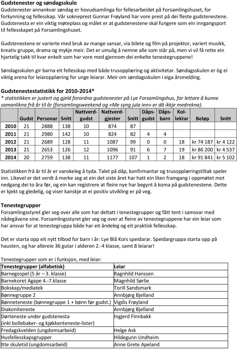 Gudstenesta er ein viktig møteplass og målet er at gudstenestene skal fungere som ein inngangsport til fellesskapet på Forsamlingshuset.