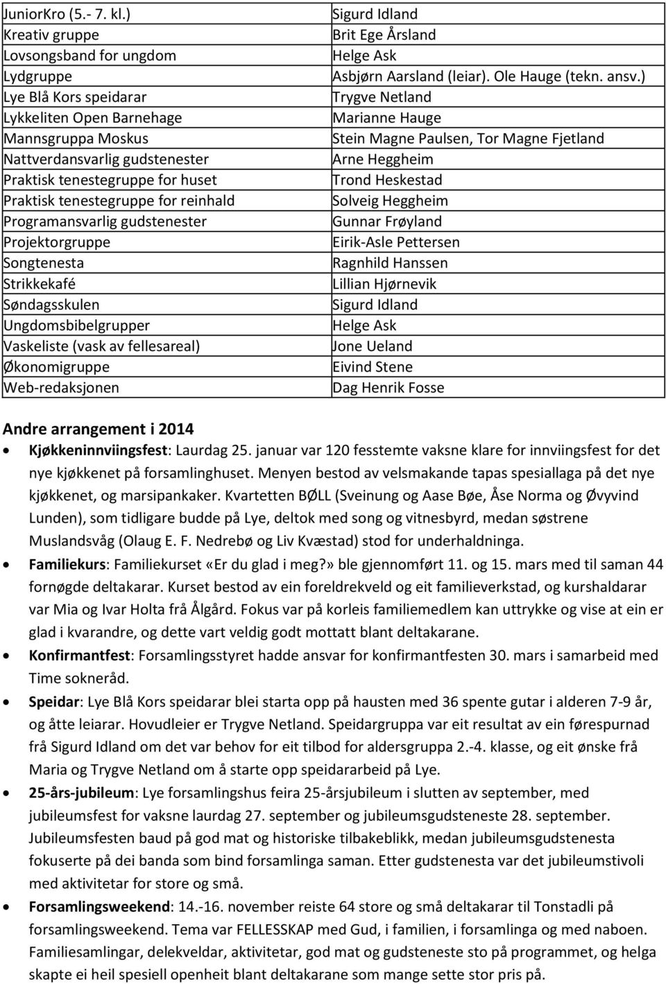 tenestegruppe for reinhald Programansvarlig gudstenester Projektorgruppe Songtenesta Strikkekafé Søndagsskulen Ungdomsbibelgrupper Vaskeliste (vask av fellesareal) Økonomigruppe Web-redaksjonen