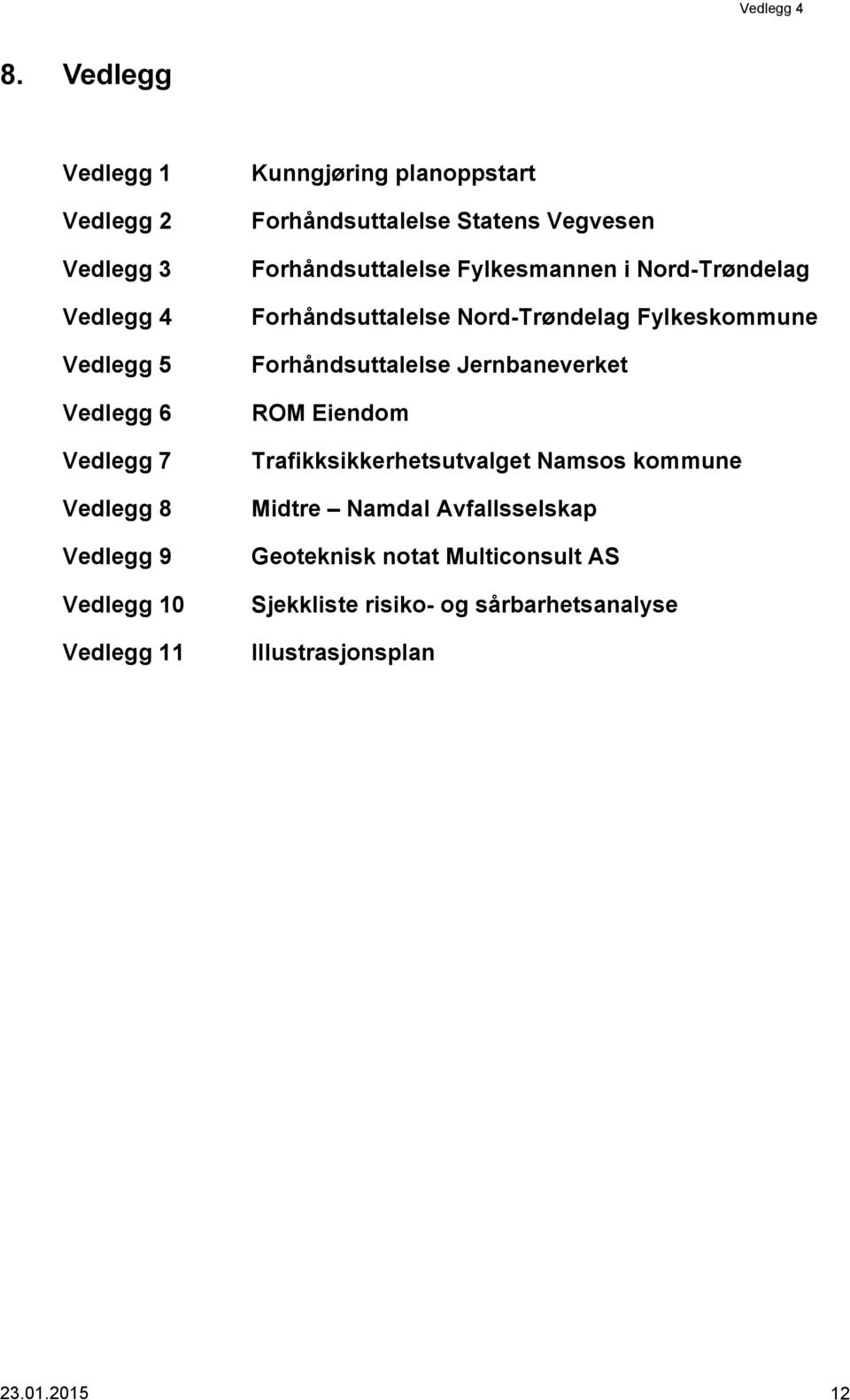 Forhåndsuttalelse Nord-Trøndelag Fylkeskommune Forhåndsuttalelse Jernbaneverket ROM Eiendom Trafikksikkerhetsutvalget Namsos