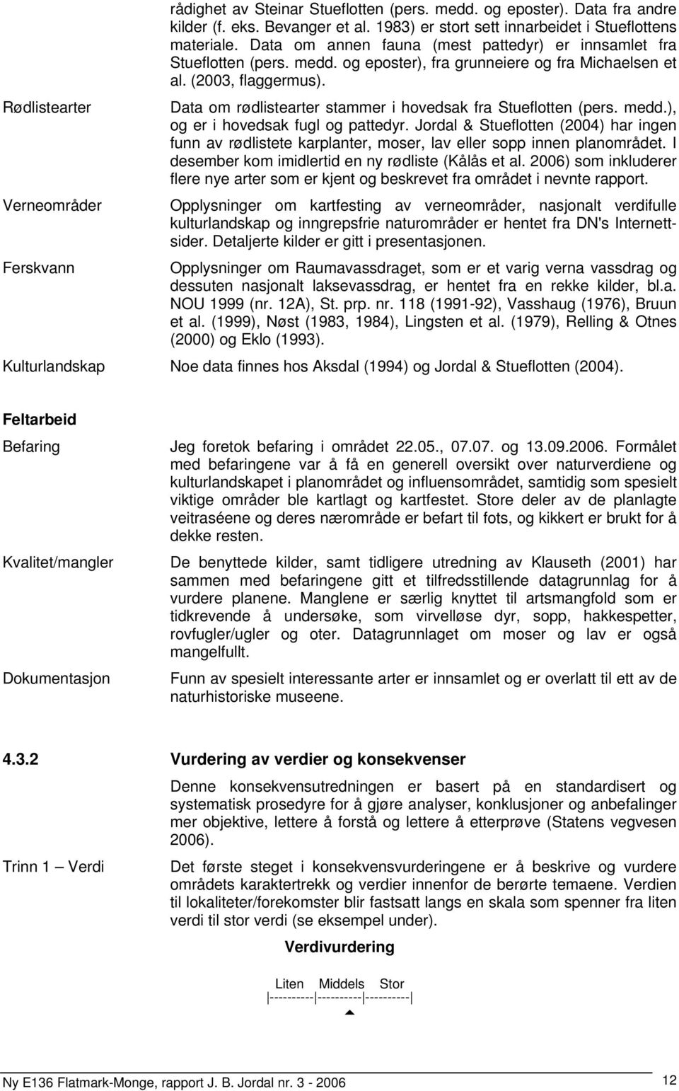 Data om rødlistearter stammer i hovedsak fra Stueflotten (pers. medd.), og er i hovedsak fugl og pattedyr.