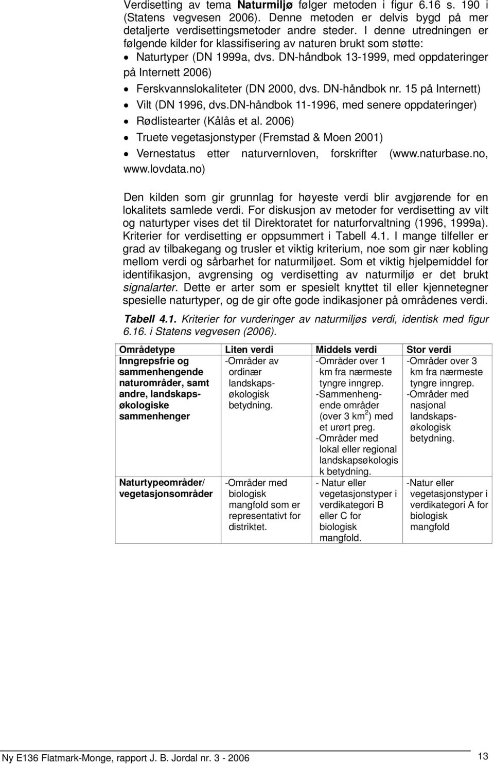 DN-håndbok 13-1999, med oppdateringer på Internett 2006) Ferskvannslokaliteter (DN 2000, dvs. DN-håndbok nr. 15 på Internett) Vilt (DN 1996, dvs.