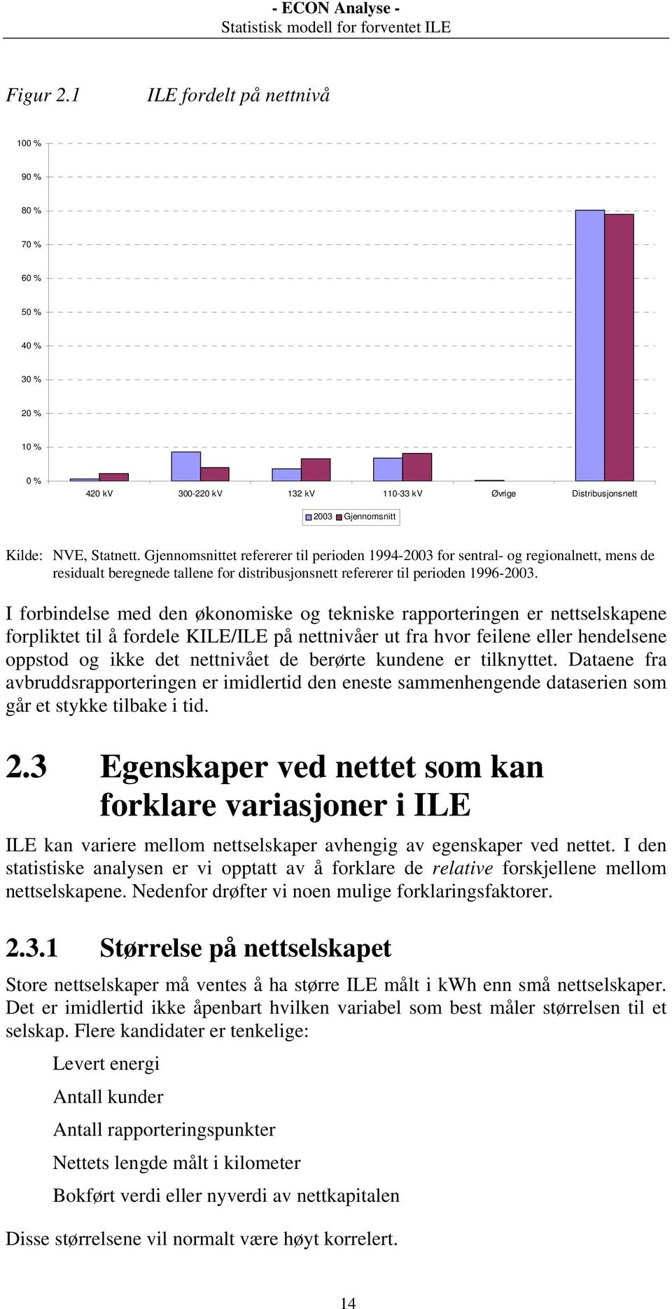 I forbindelse med den økonomiske og tekniske rapporteringen er nettselskapene forpliktet til å fordele KILE/ILE på nettnivåer ut fra hvor feilene eller hendelsene oppstod og ikke det nettnivået de