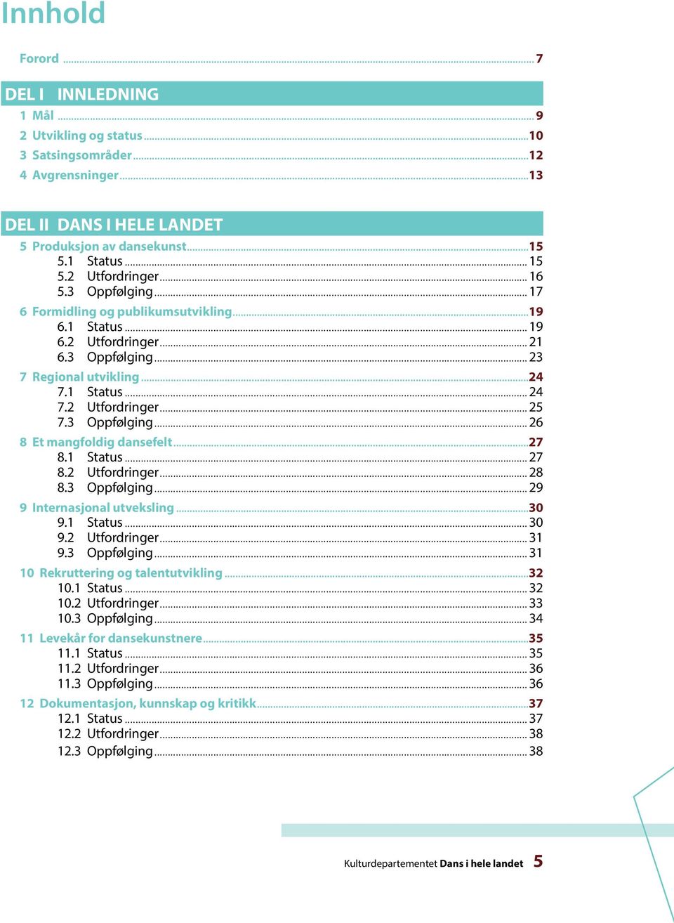 3 Oppfølging...26 8 Et mangfoldig dansefelt...27 8.1 Status...27 8.2 Utfordringer...28 8.3 Oppfølging...29 9 Internasjonal utveksling...30 9.1 Status...30 9.2 Utfordringer...31 9.3 Oppfølging...31 10 Rekruttering og talentutvikling.