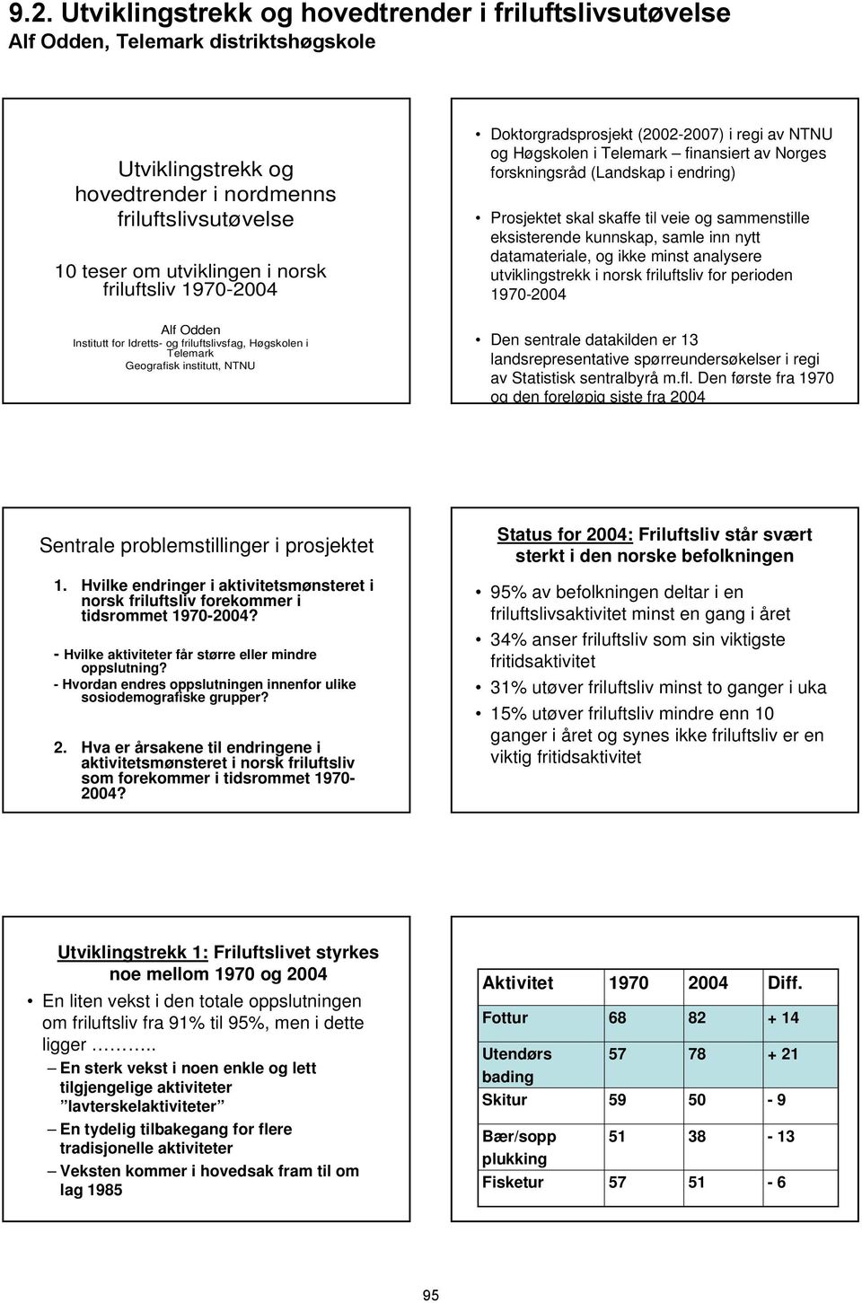 norsk friluftsliv for perioden 1970-2004 Alf Odden Institutt for Idretts- og friluftslivsfag, Høgskolen i Telemark Geografisk institutt, NTNU Den sentrale datakilden er 13 landsrepresentative