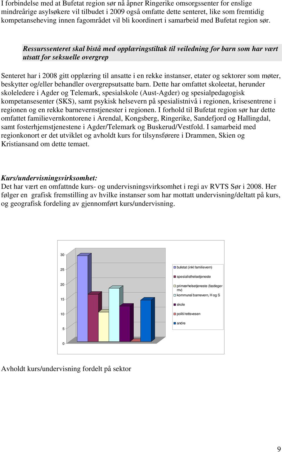 Ressurssenteret skal bistå med opplæringstiltak til veiledning for barn som har vært utsatt for seksuelle overgrep Senteret har i 2008 gitt opplæring til ansatte i en rekke instanser, etater og