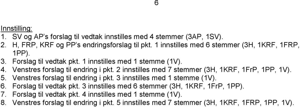 2 innstilles med 7 stemmer (3H, 1KRF, 1FrP, 1PP, 1V). 5. Venstres forslag til endring i pkt. 3 innstilles med 1 stemme (1V). 6. Forslag til vedtak pkt.