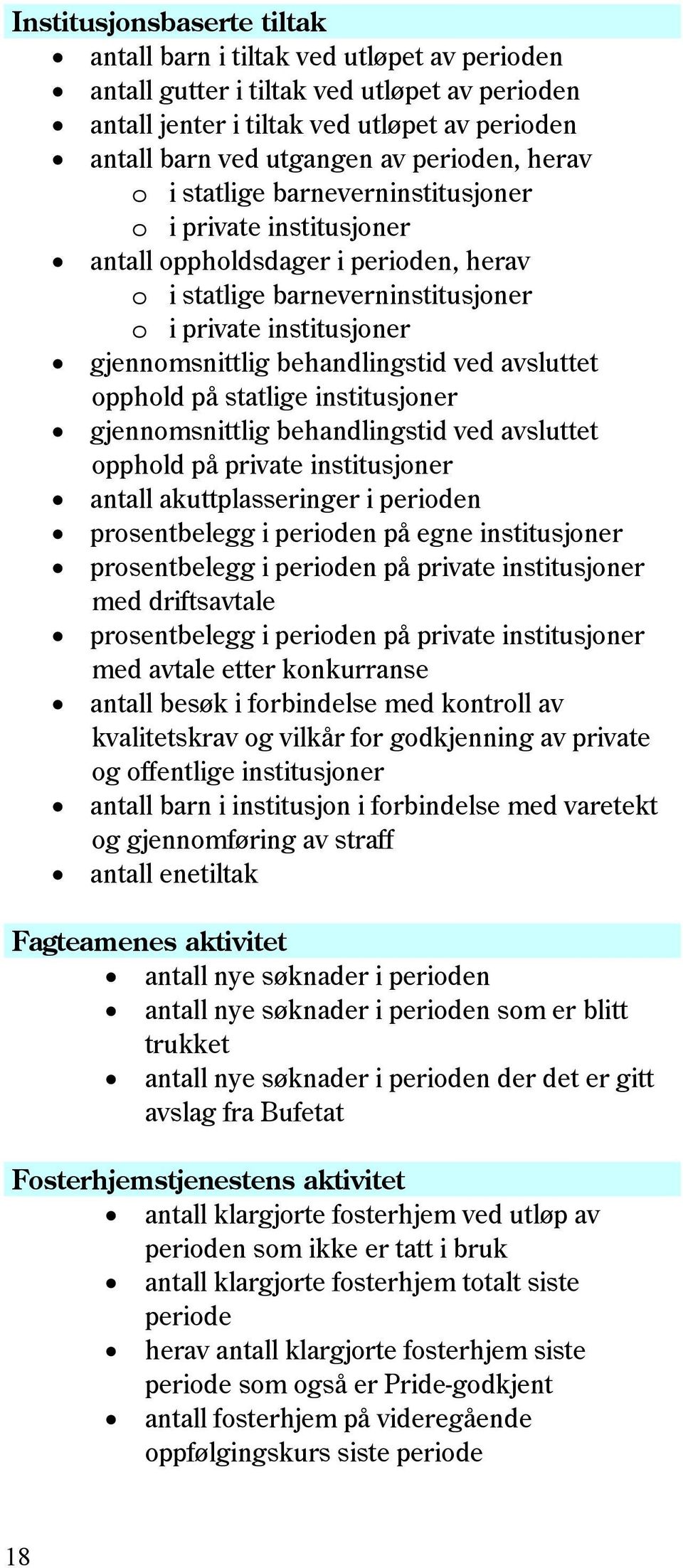 behandlingstid ved avsluttet opphold på statlige institusjoner gjennomsnittlig behandlingstid ved avsluttet opphold på private institusjoner antall akuttplasseringer i perioden prosentbelegg i