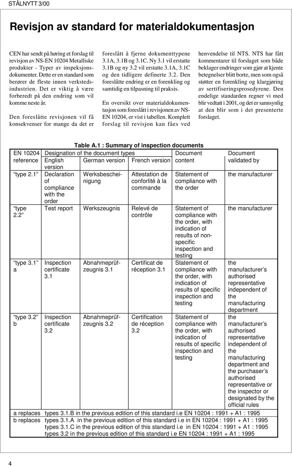 Den foreslåtte revisjonen vil få konsekvenser for mange da det er foreslått å fjerne dokumenttypene 3.1A, 3.1B og 3.1C. Ny 3.1 vil erstatte 3.1B og ny 3.2 vil erstatte 3.1A, 3.1C og den tidligere definerte 3.