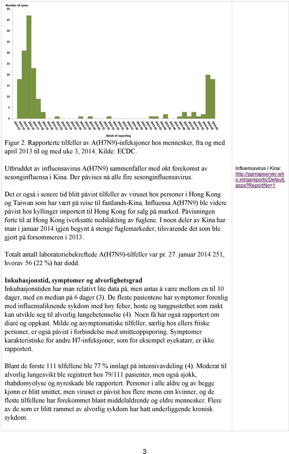 Det er også i senere tid blitt påvist tilfeller av viruset hos personer i Hong Kong og Taiwan som har vært på reise til fastlands-kina.