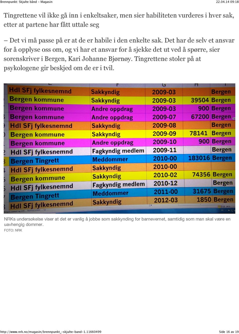 Det har de selv et ansvar for å opplyse oss om, og vi har et ansvar for å sjekke det ut ved å spørre, sier sorenskriver i Bergen, Kari