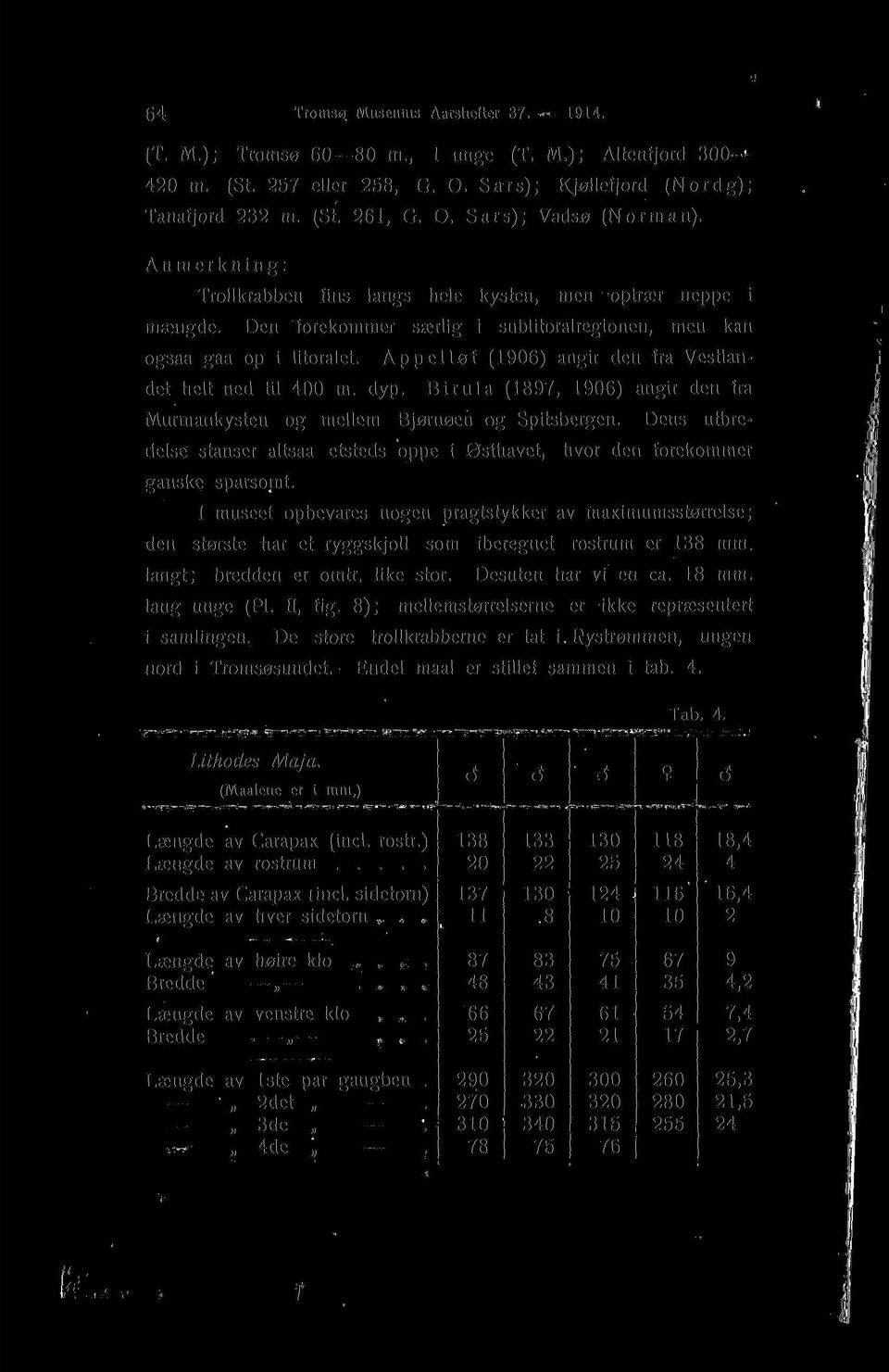 Appellef (1906) angir den fra Vestlandet helt ned til 400 m. dyp. Birula (1897, 1906) angir den fra Murmankysten og mellem Bjernaen og Spitsbergen.