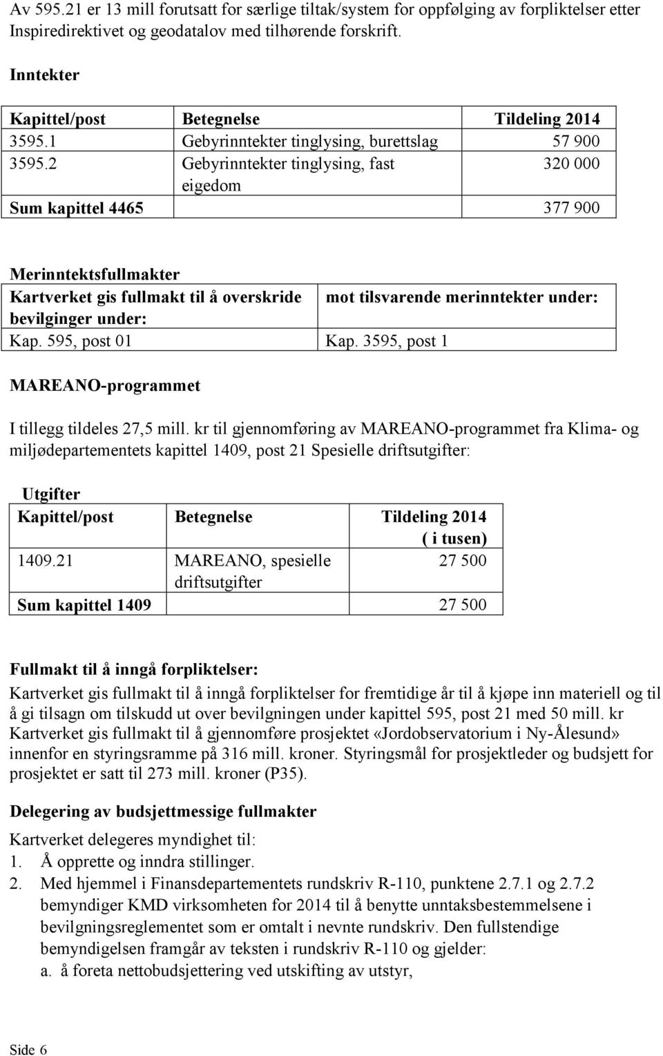 2 Gebyrinntekter tinglysing, fast 320 000 eigedom Sum kapittel 4465 377 900 Merinntektsfullmakter Kartverket gis fullmakt til å overskride mot tilsvarende merinntekter under: bevilginger under: Kap.