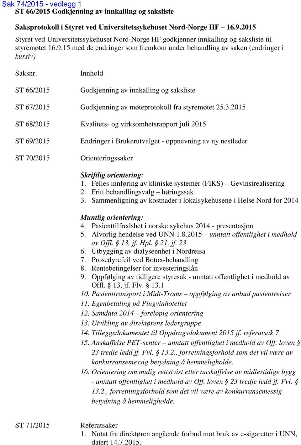 ST 66/2015 Innhold Godkjenning av innkalling og saksliste ST 67/2015 Godkjenning av møteprotokoll fra styremøtet 25.3.