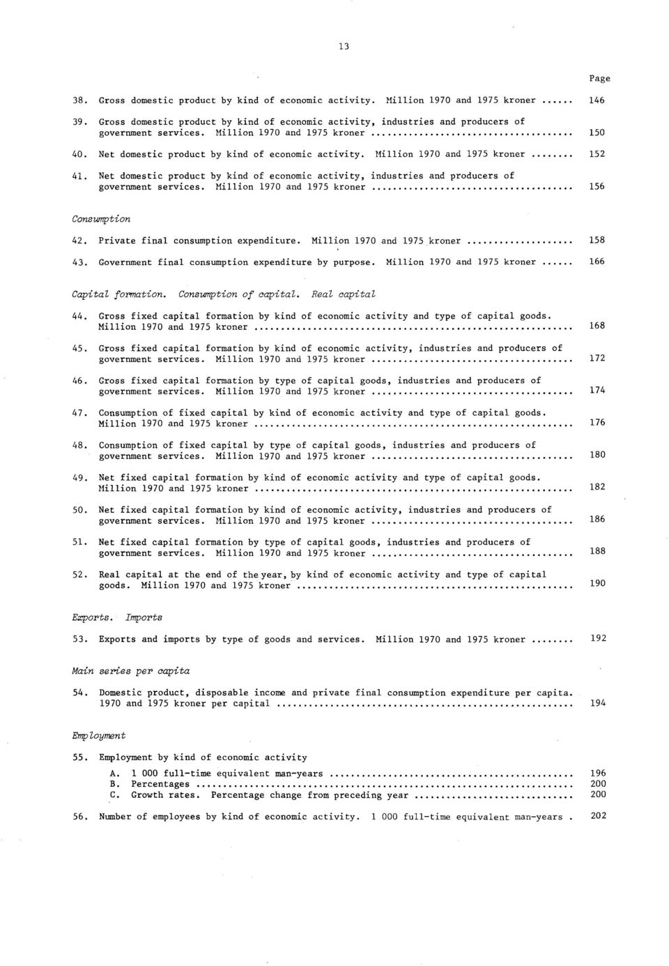 Net domestic product by kind of economic activity, industries and producers of government services. Million 1970 and 1975 kroner 156 Page Consumption 42. Private final consumption expenditure.