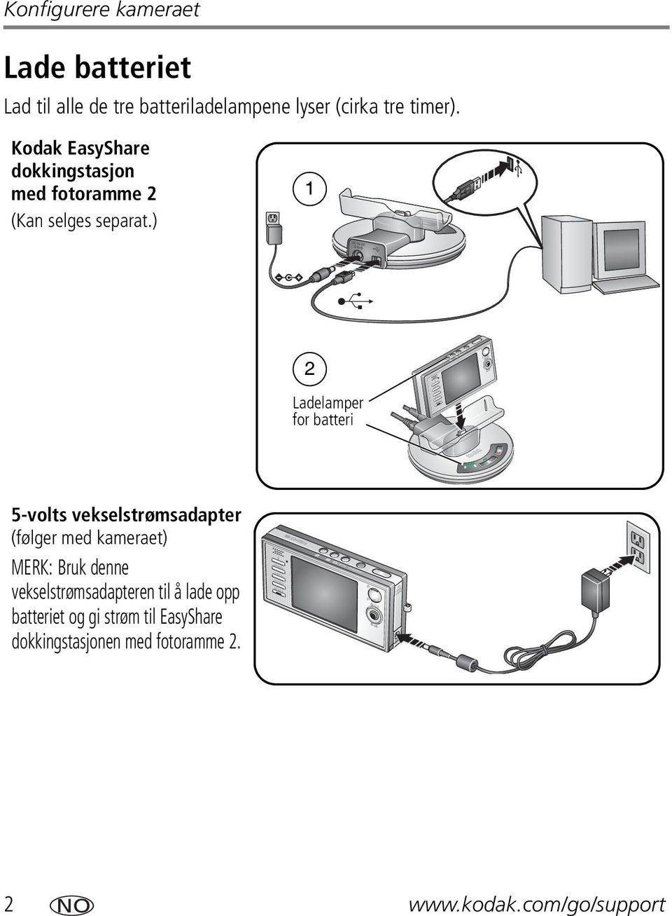 ) 1 2 Ladelamper for batteri 5-volts vekselstrømsadapter (følger med kameraet) MERK: Bruk denne