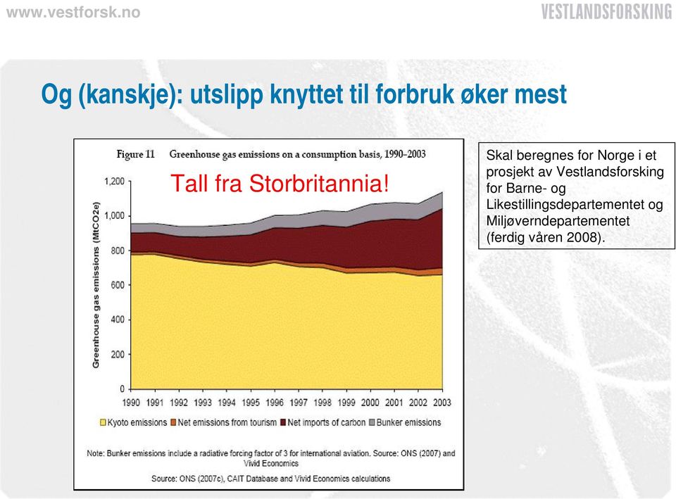 Skal beregnes for Norge i et prosjekt av