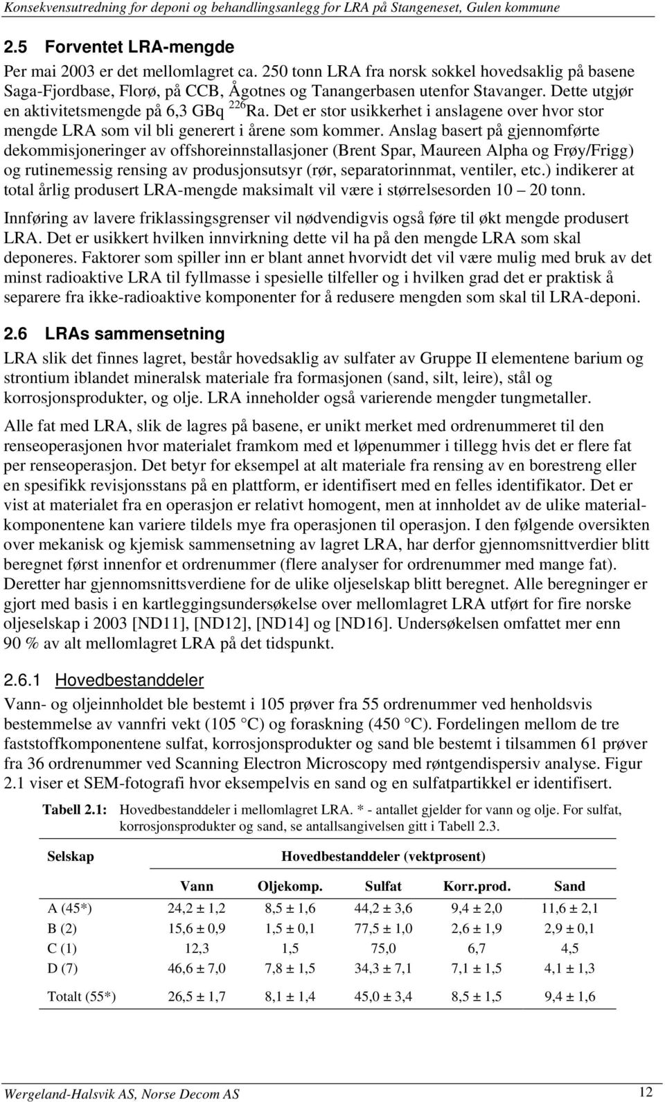 Anslag basert på gjennomførte dekommisjoneringer av offshoreinnstallasjoner (Brent Spar, Maureen Alpha og Frøy/Frigg) og rutinemessig rensing av produsjonsutsyr (rør, separatorinnmat, ventiler, etc.