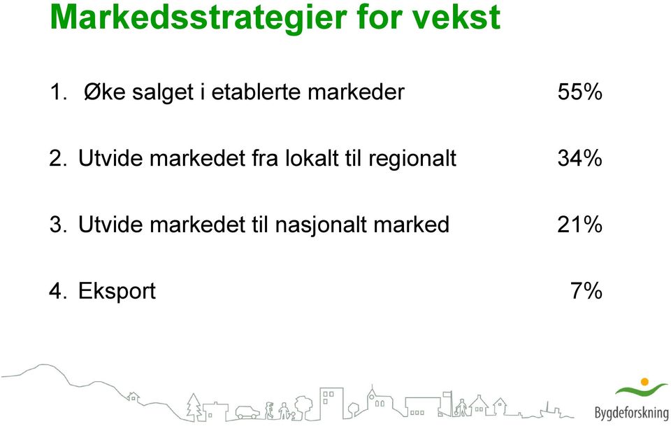 Utvide markedet fra lokalt til regionalt